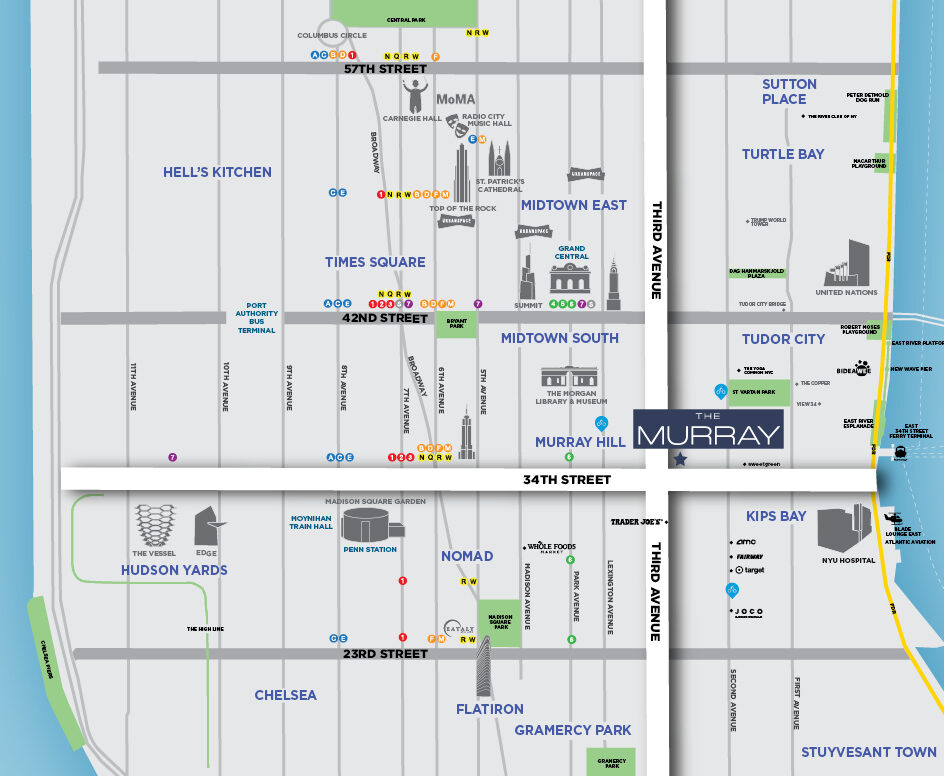 The Murray Maps